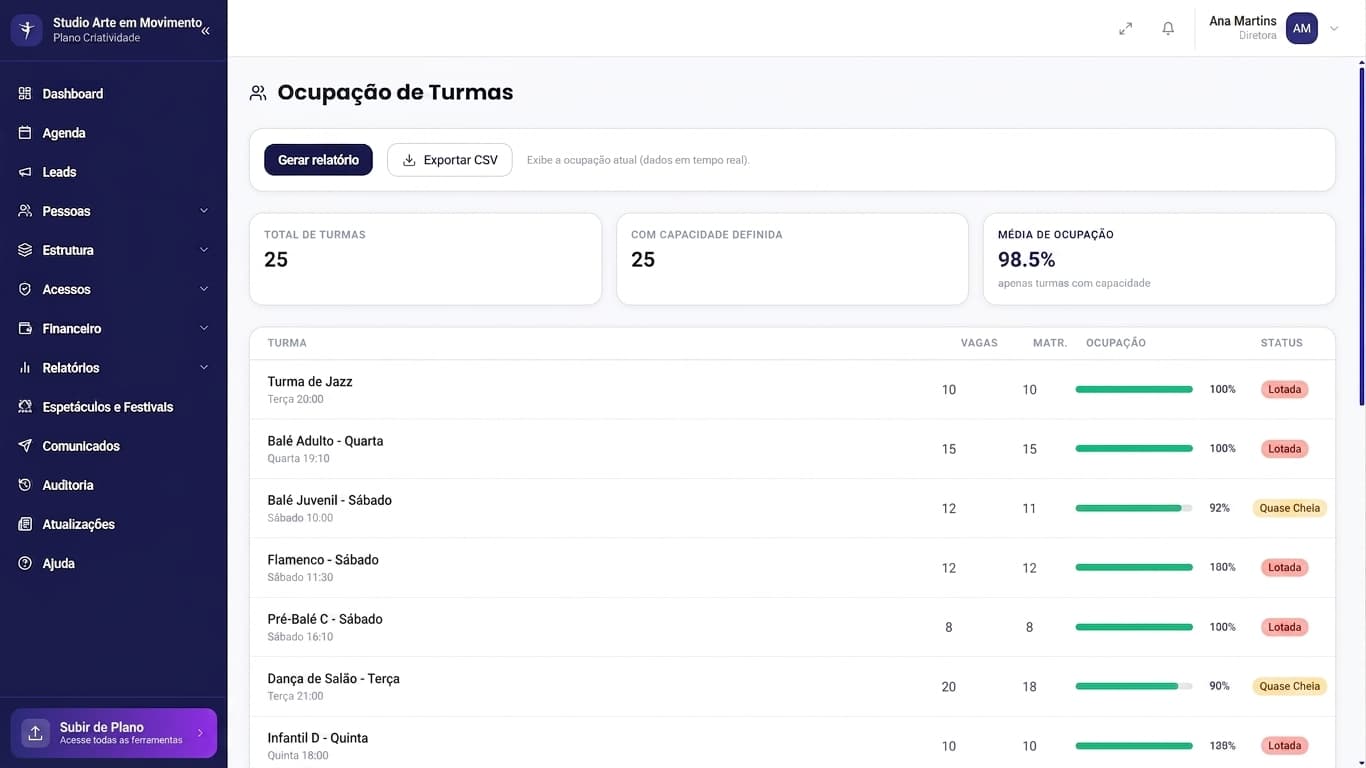 Tela de ocupação de turmas no GesDança